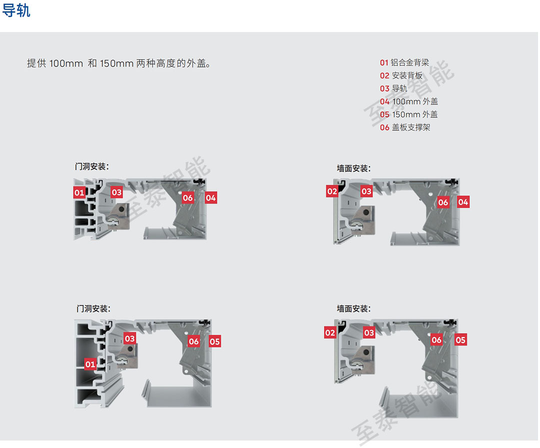 �����Զ���ES250