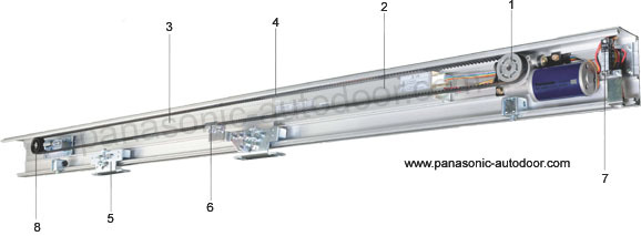 松下H3自动门 ,松下90自动门最新产品